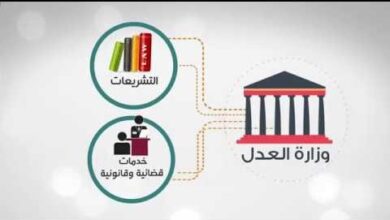 طلب اغفال عبر موقع وزارة العدل في الامارات