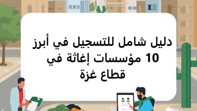 دليل شامل للتسجيل في أبرز 10 مؤسسات إغاثة في قطاع غزة