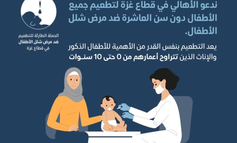 فتح باب التسجيل للأرامل والحوامل والمرضعات ضمن برامج الدعم الشامل لجمعية الزهراء لتطوير المرأة والطفل