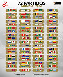 جدول مباريات كاس العالم