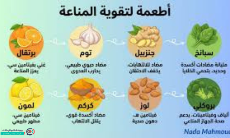 أفضل الأطعمة لتقوية المناعة: درعك الطبيعي لمواجهة الأمراض والعدوى