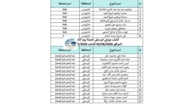 كشف موزعي الغاز غزة، كشف الغاز 2 يونيو 2026، أسماء موزعي الغاز المعتمدين، محطات تعبئة الغاز قطاع غزة، بوابة الشام غاز.