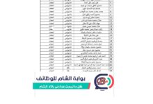 اسمااء الغاز يوم الخميس (1)