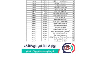 اسمااء الغاز يوم الخميس (1)