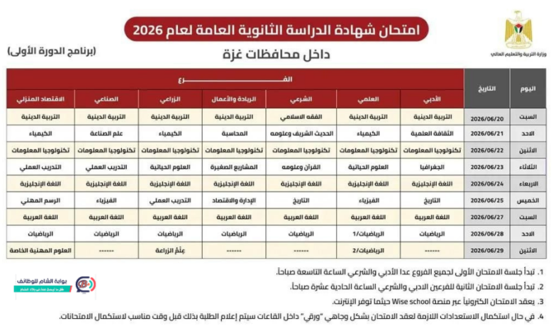 جدول امتحانات التوجيهي والثانوية العامة 2026 في قطاع غزة | بوابة الشام