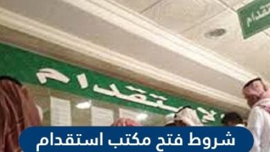 شروط فتح مكتب استقدام في السعودية