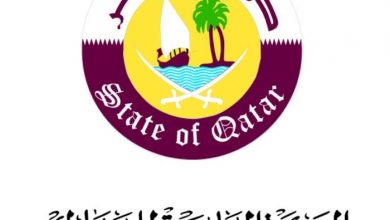 خطوات التواصل مع الهيئه العامة للجمارك بوابة حكومي قطر