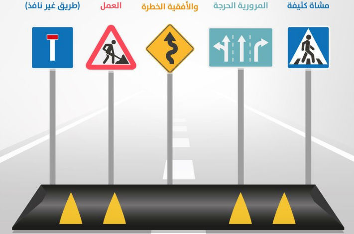 تقديم طلب انشاء او ازالة مطب عبر بوابة حكومي في قطر