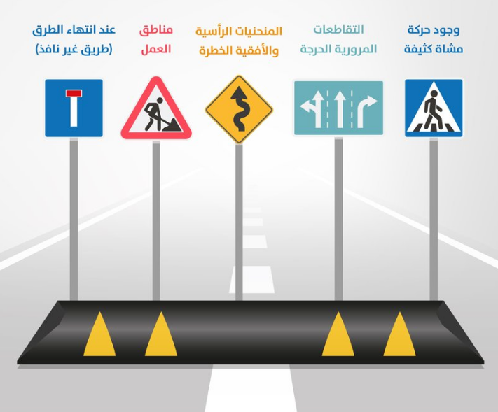تقديم طلب انشاء او ازالة مطب عبر بوابة حكومي في قطر