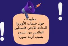 معلومات حول خدمات الأونروا المتاحة للاجئي فلسطين العائدين من النزوح بسبب أزمة سوريا