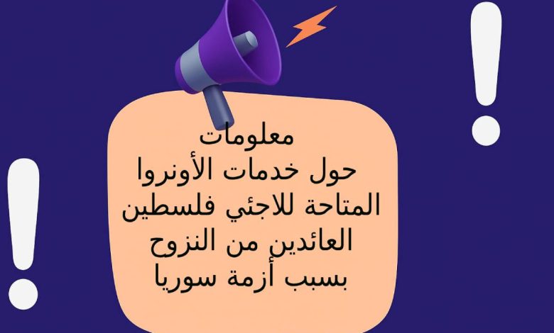 معلومات حول خدمات الأونروا المتاحة للاجئي فلسطين العائدين من النزوح بسبب أزمة سوريا