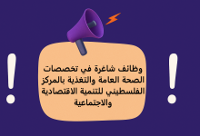 وظائف شاغرة في تخصصات الصحة العامة والتغذية بالمركز الفلسطيني للتنمية الاقتصادية والاجتماعية