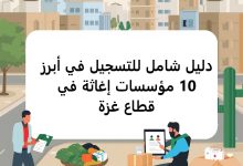 دليل شامل للتسجيل في أبرز 10 مؤسسات إغاثة في قطاع غزة