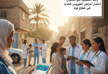 رابط التسجيل في استبيان انتشار أعراض الفيروس الجديد في قطاع غزة