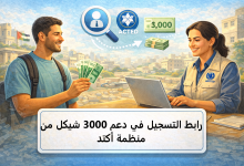 رابط التسجيل في دعم 3000 شيكل من منظمة أكتد