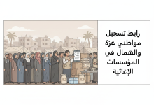 رابط تسجيل مواطني غزة والشمال في المؤسسات الإغاثية