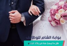 حزمة الإيواء للمتزوجين حديثًا – دعم الزواج 2026